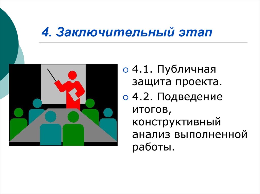 Анализ заключительного периода. Подведение итогов анализ выполненной работы. Подведение итогов, конструктивный анализ выполненной работы. Конструктивный анализ это. Публичная защита проекта.