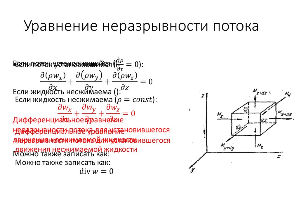 Уравнение неразрывности жидкости