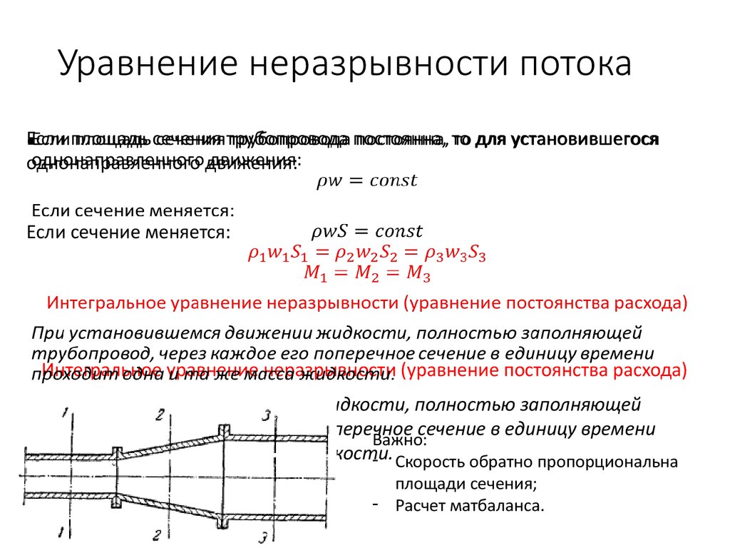 Уравнение неразрывности жидкости