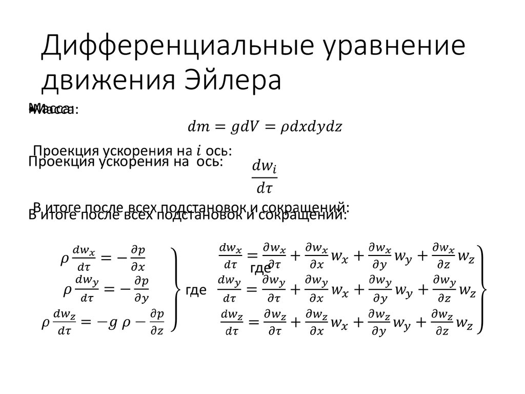 Разностная схема эйлера