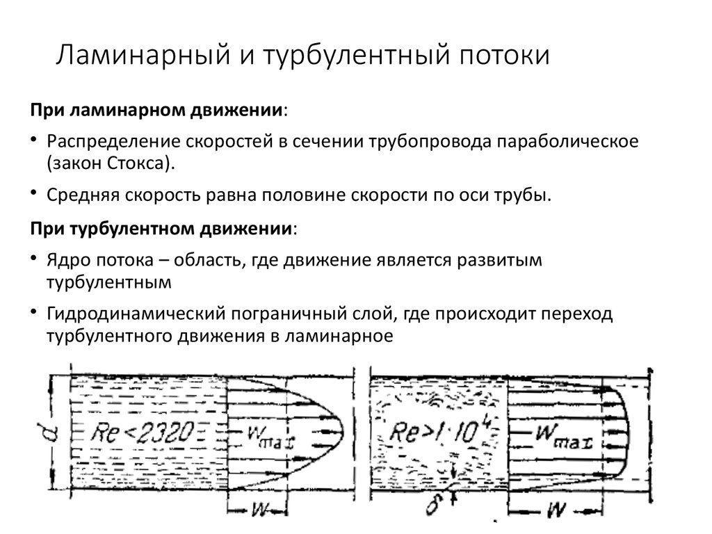 Течение потока. Профиль течения при ламинарном и турбулентном режимах. Ламинарный и турбулентный поток жидкости. Ламинарное и турбулентное движение жидкости. Турбулентный и ламинарный поток жидкости в трубопроводе.