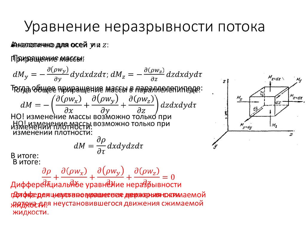 Уравнение неразрывности жидкости