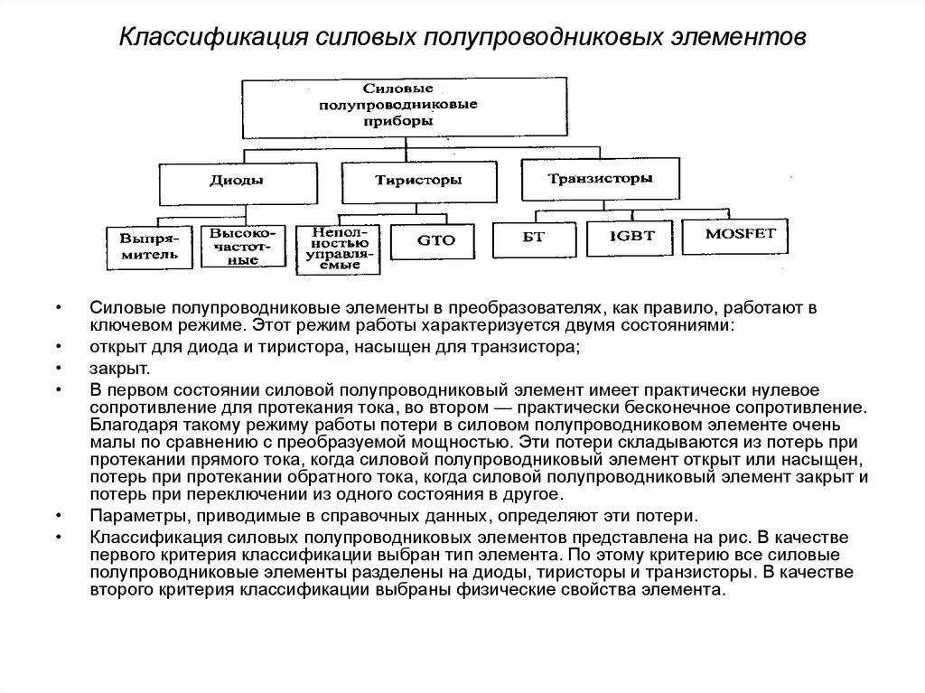 Схема классификации полупроводниковых приборов