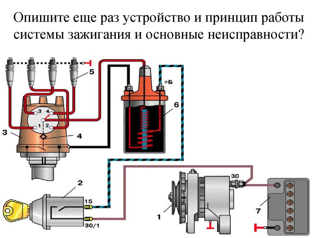 Схема контактного зажигания уаз