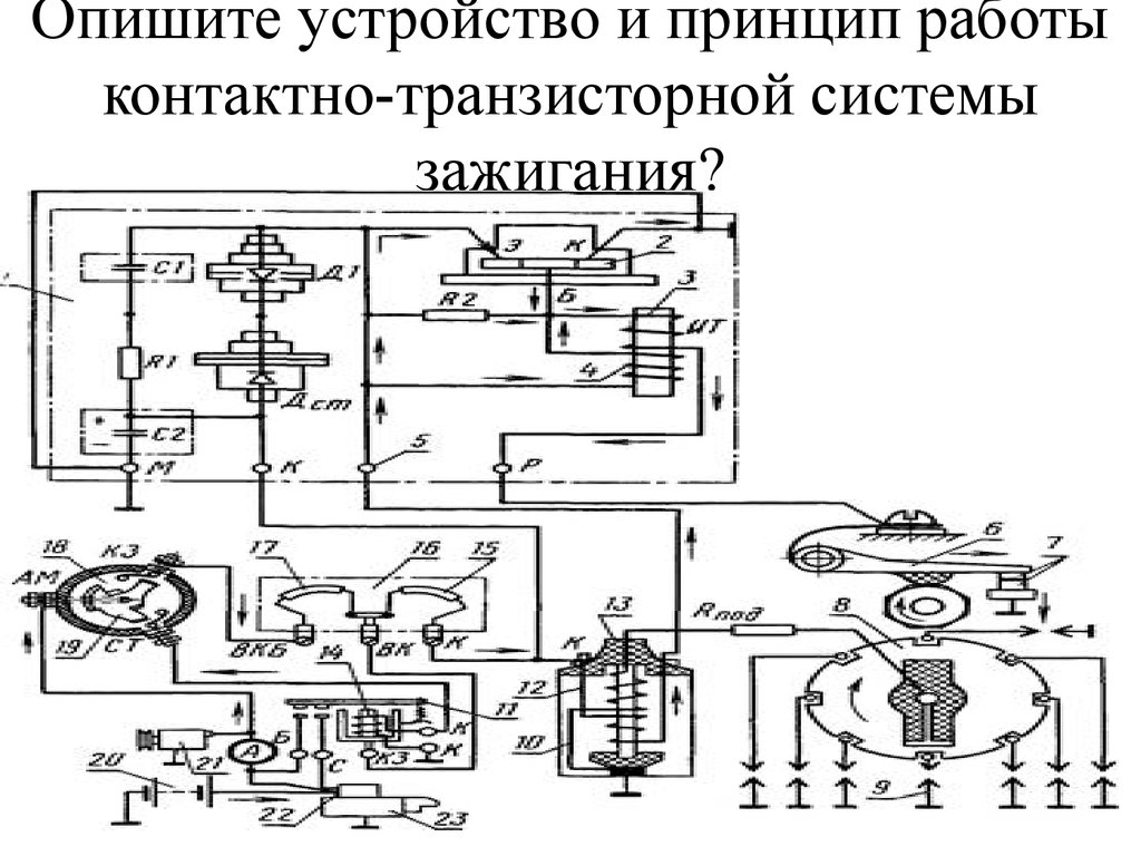 Схема контактно транзисторного зажигания. Схема контактно транзисторного зажигания ЗИЛ 130. Схема контактно транзисторной системы зажигания автомобиля. Устройство контактно-транзисторной системы зажигания схема. Привести схему системы контактно-транзисторного зажигания.