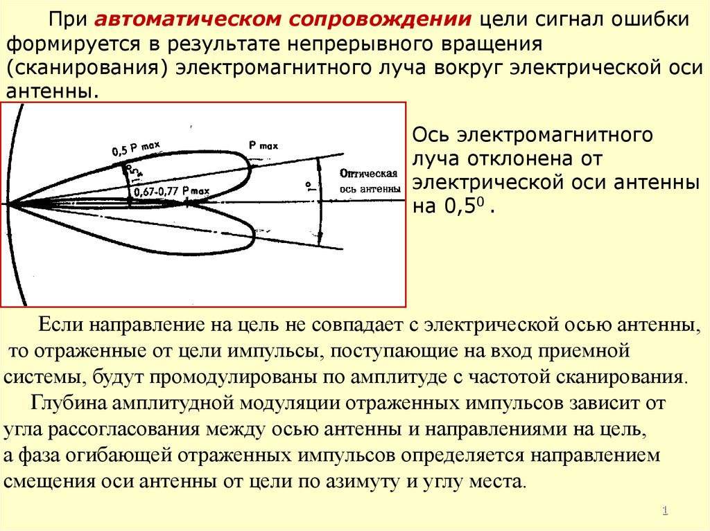 Сигнал ошибки. Автомат сопровождения цели. Автоматическое сопровождение цели по скорости. Сопровождение цели по направлению. Автомат сопровождения цели принцип работы.