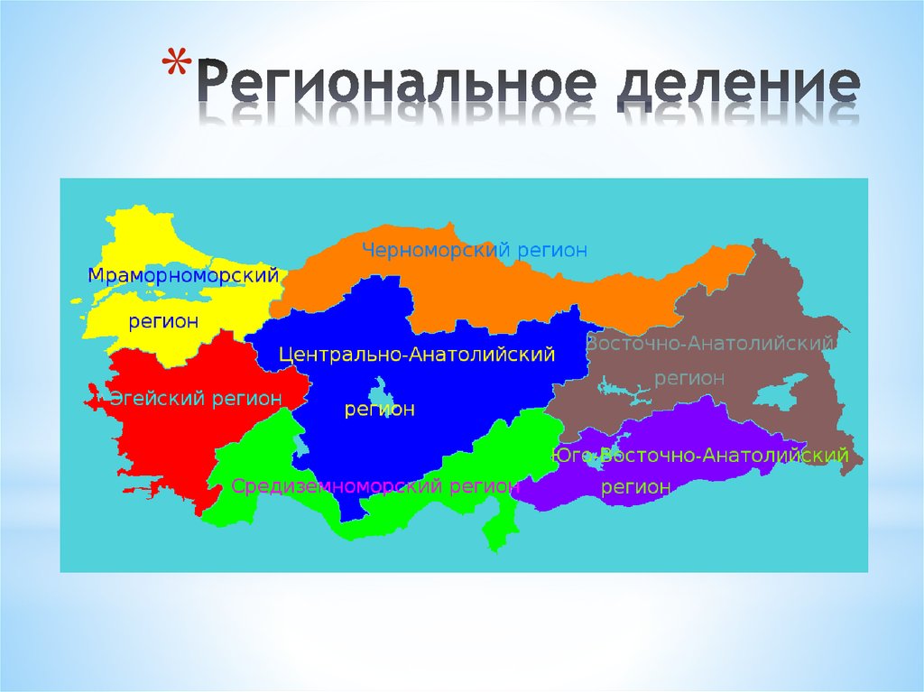 Региональное деление