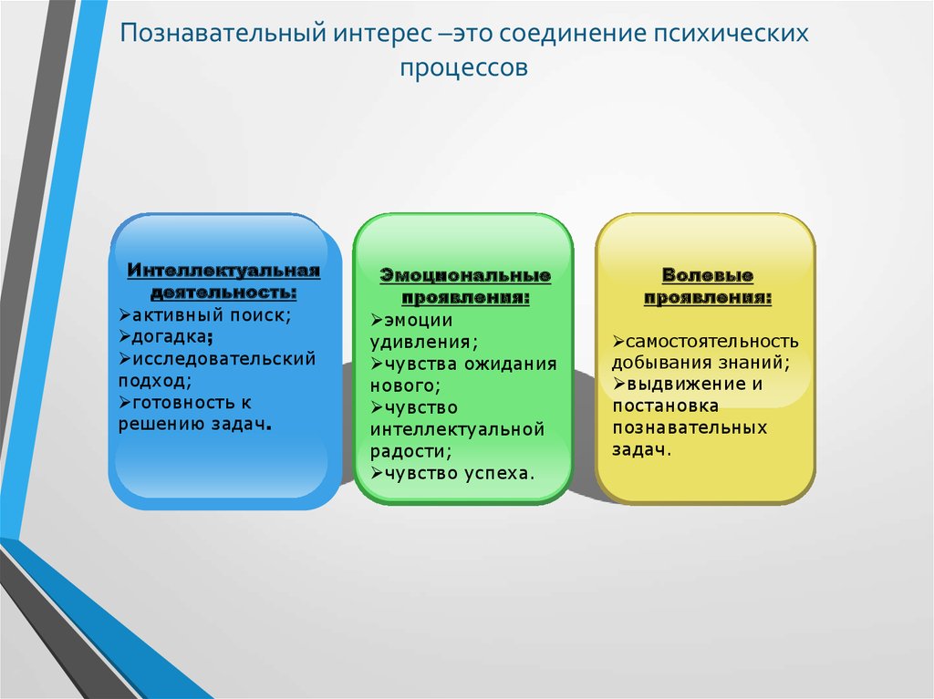 Экономический интерес определение