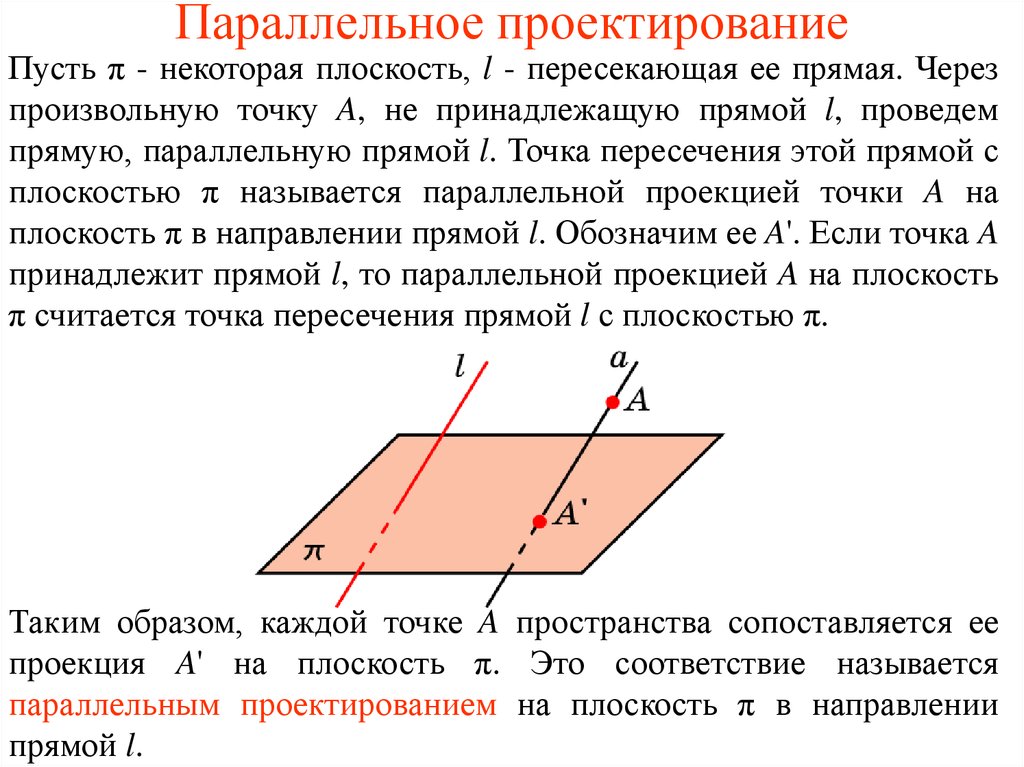 Параллельное проектирование проект