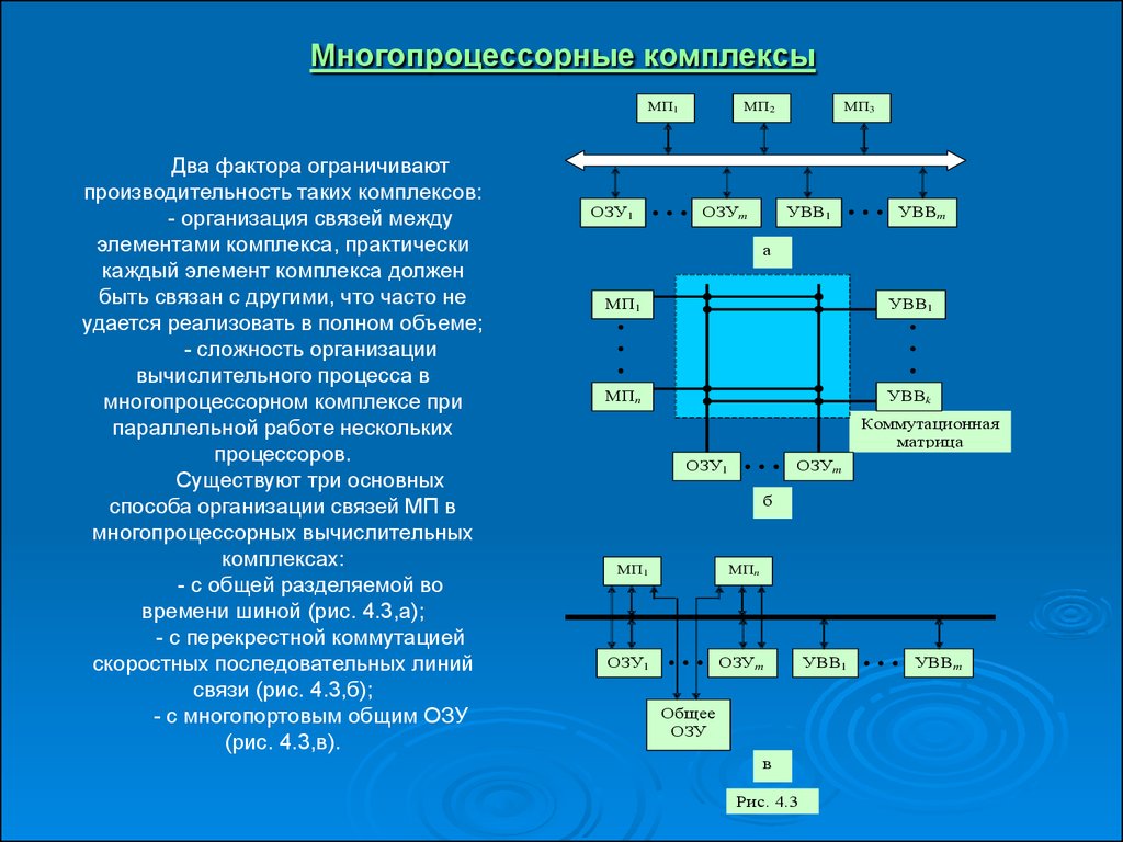 Временной анализ программируемых логических интегральных схем