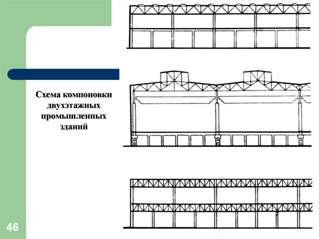 Этажная схема подготовки