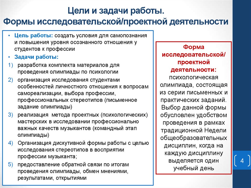 Организация работы по олимпиаде