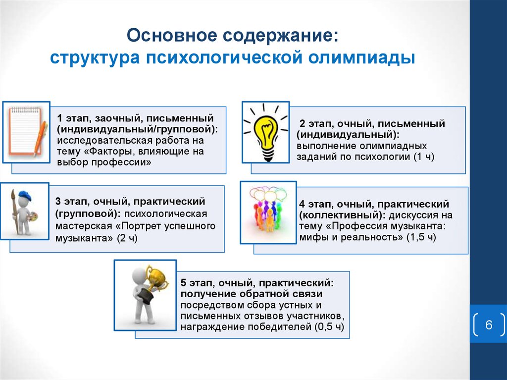 Картинка олимпиада по психологии