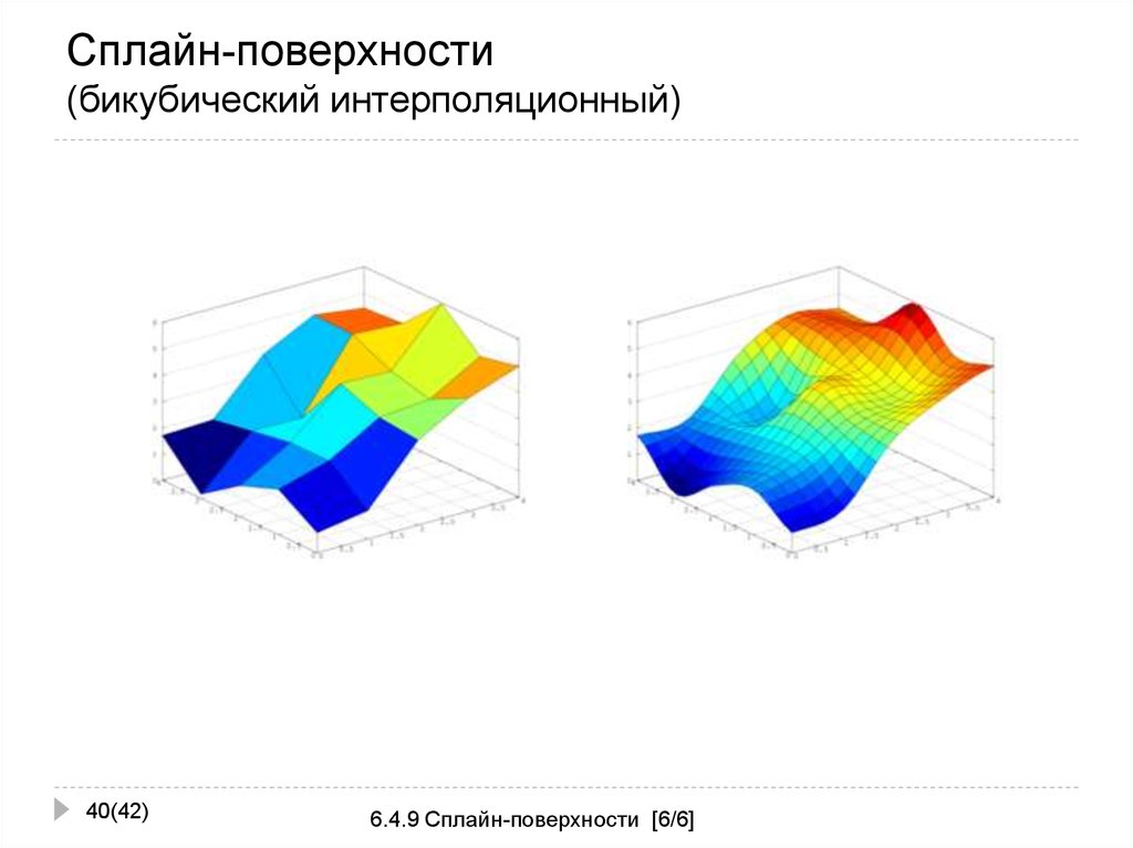 Бикубическая интерполяция изображения алгоритм