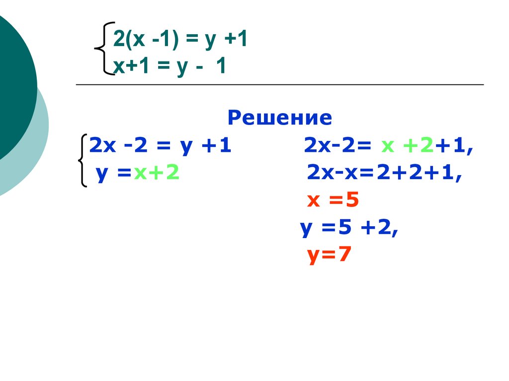 Решение задач с помощью уравнений 6 класс. Алгоритм решения уравнений 6 класс Никольский.