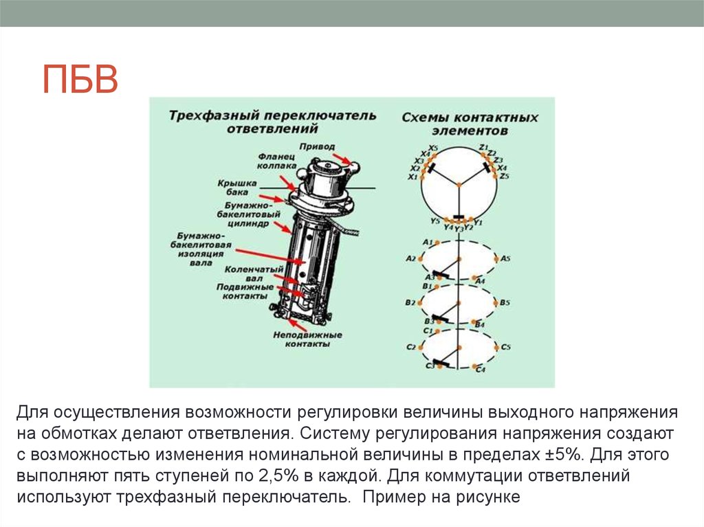 Переключение рпн. ПБВ трансформатора 6/0.4 кв. Трансформатор 400ква ПБВ. Конструкция переключателя ПБВ трансформатора. Трансформатор 10 кв регулировка ПБВ.