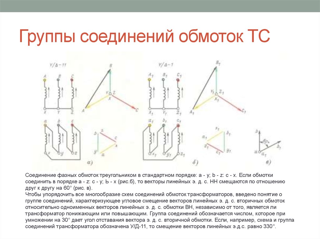Схемы групп соединения трансформаторов. Группы соединения обмоток трансформатора. Схема соединения звезда треугольник 11 группы. Группа соединения силового трансформатора. Групп соединения обмоток трансформатора звезда треугольник -1.