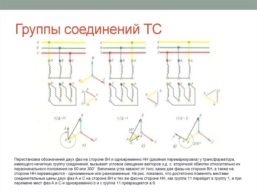 Группы соединения силовых. Обозначение обмотки трансформатора. Соединение фаз обмотки. Фазы силовой обмотки. Фазы трансформатора.