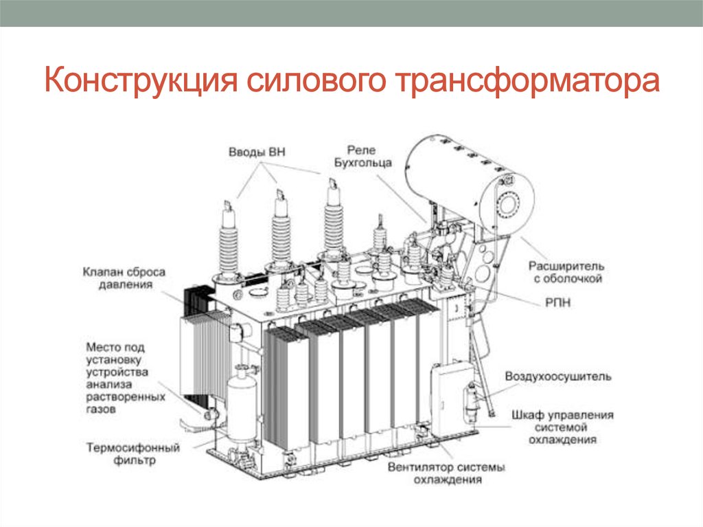 Электрические машины и трансформаторы