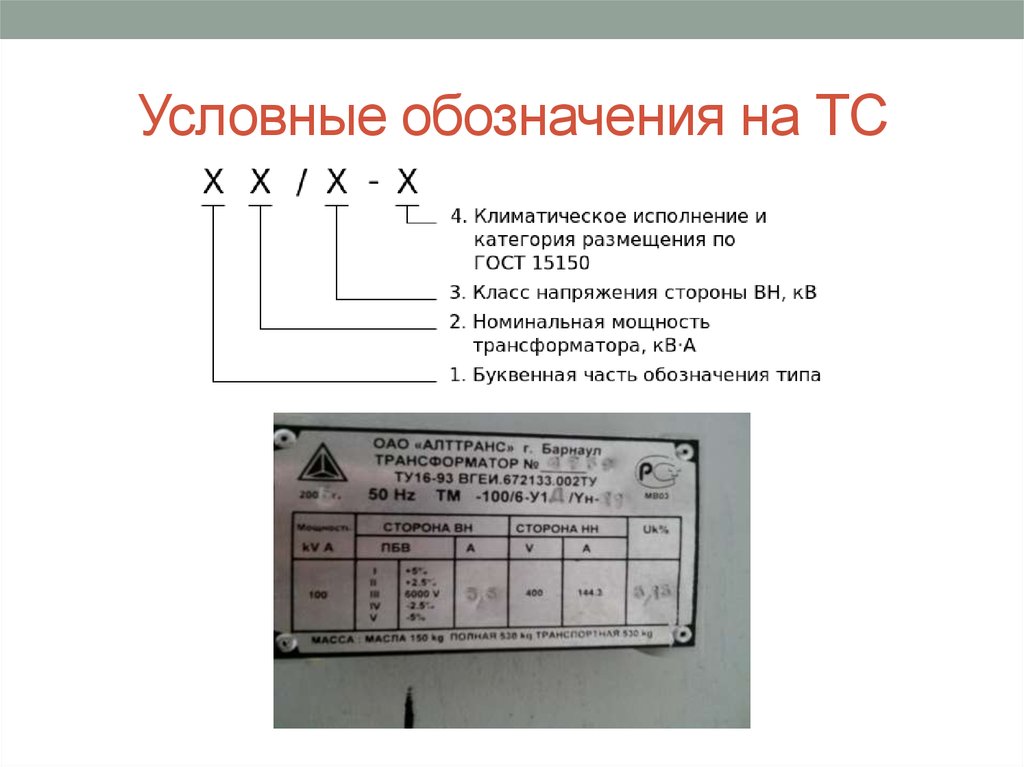 Номер трансформатор. Трансформаторы расшифровка обозначений. Силовой трансформатор обозначение. Расшифровка маркировки трансформаторов. Маркировка силовых трансформаторов.