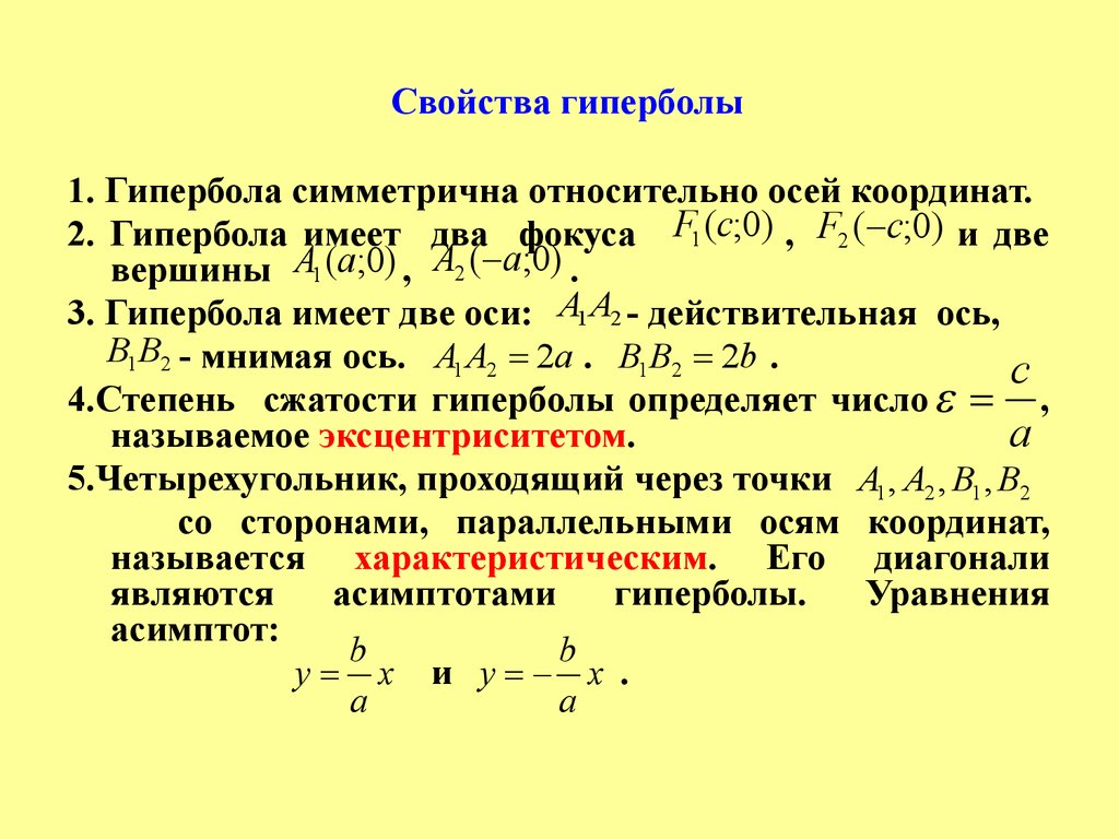 Действительная ось