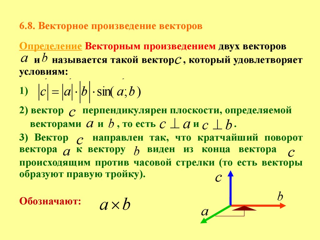 Тройка векторов образующих базис в пространстве изображена на рисунках