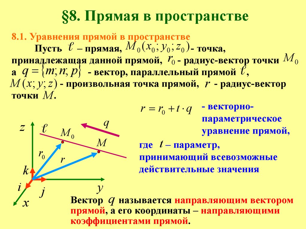 Прямая заданная двумя точками уравнение. Уравнение прямой в пространстве. Способы задания прямой в пространстве.