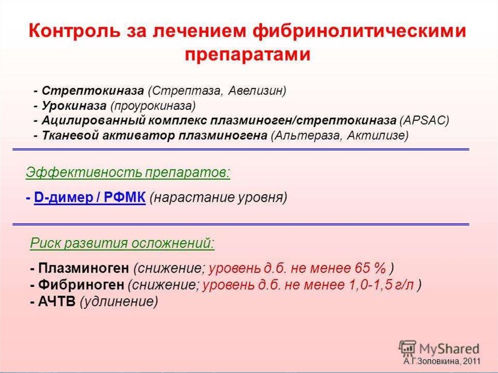 Мониторинг лечения. Фибринолитические препараты контроль. Осложнения фибринолитической терапии. Фибринолитическая система гемостаза беременных. Тесты, оценивающие состояние фибринолитической системы.