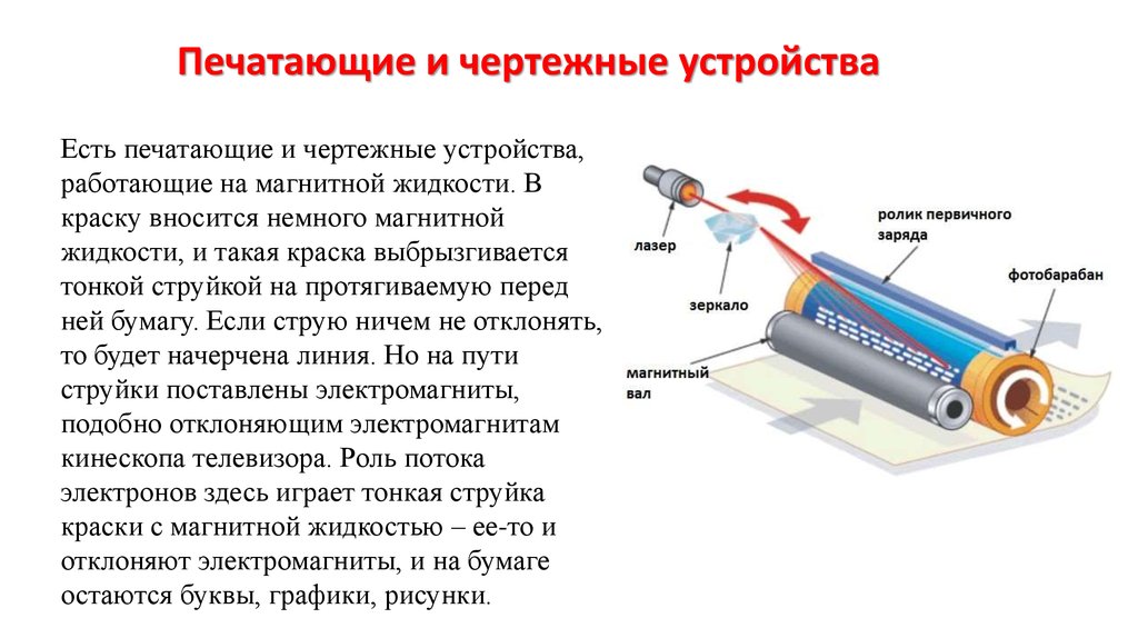 Применение жидкости. Области применения ферромагнитной жидкости. Печатающие и чертежные устройства, работающие на магнитной жидкости.. Применение магнитных жидкостей. Характеристики магнитной жидкости.