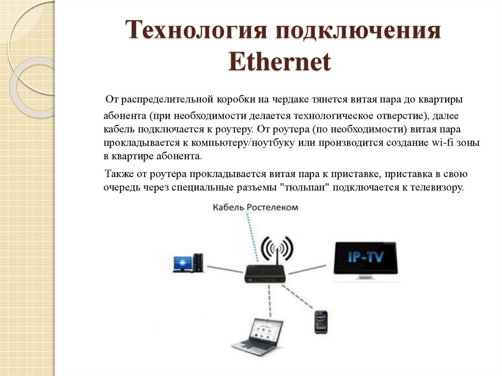Сетевые подключения ethernet