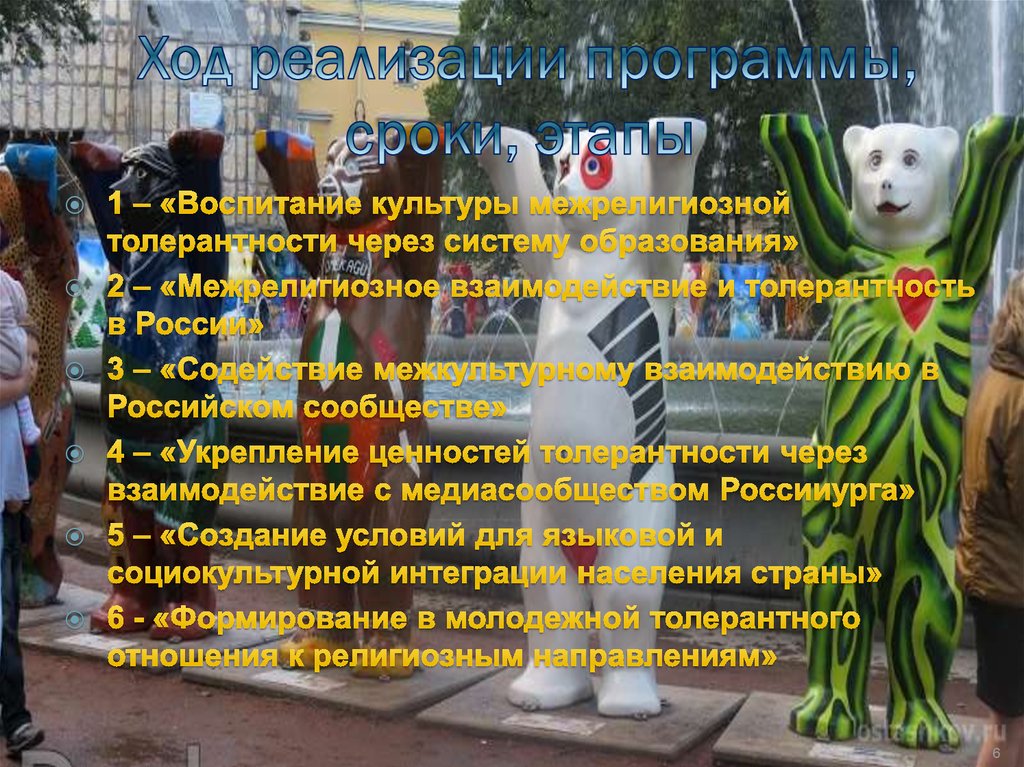 Ход реализации программы, сроки, этапы 