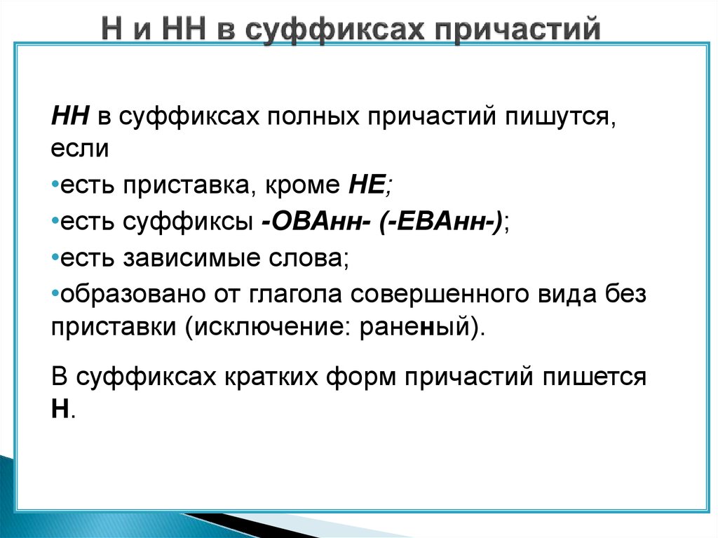 Сколько н пишется в полных причастиях. Сколько букв н пишется в причастиях. Суффикс полных пртчастий. Н И НН В суффиксах причастий. Н В суффиксах полных и кратких страдательных причастий.