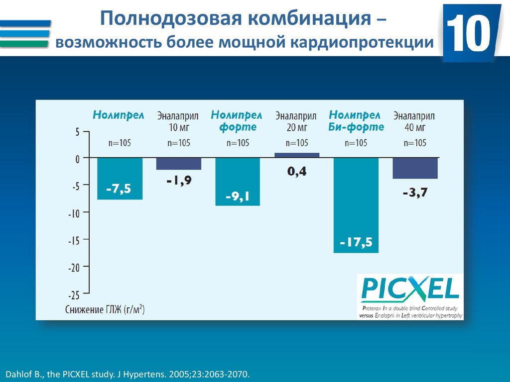 Возможность сочетания