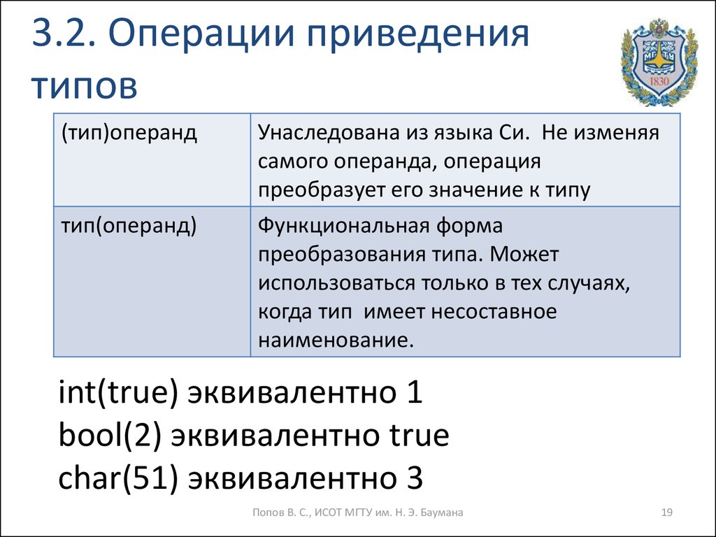 Операторы приведения типов