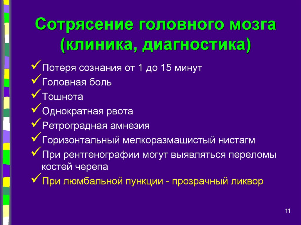 При сотрясении мозга есть температура. Клинические проявления сотрясения головного мозга. Сотрясение головного мозга клиника диагностика. Клинические проявления при сотрясении головного мозга. Диагностические критерии сотрясения головного мозга.