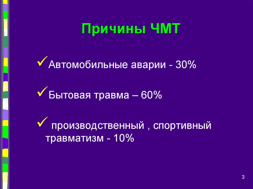 Презентация по чмт