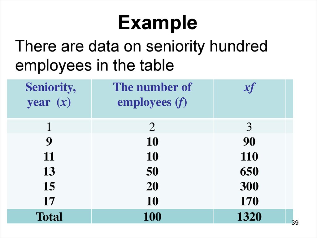 mean-value-theorem-easy-5-cash