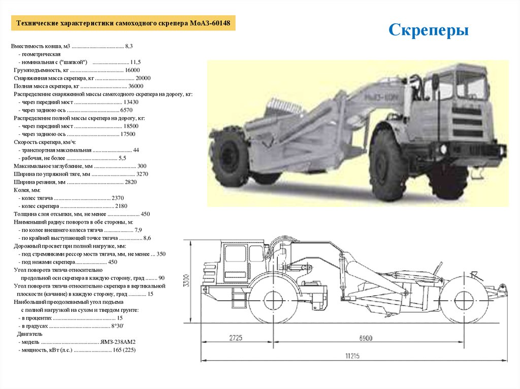 Чертеж ковша скрепера