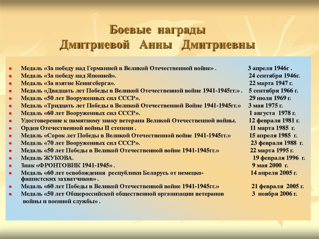 Боевые награды Дмитриевой Анны Дмитриевны