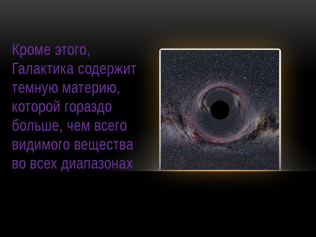 Видимое вещество. Название Галактики в которой мы живем. Галактика в которой мы живем. Как называется наша Галактика в которой мы живем. Галактика Звездный дом в котором мы живем презентация.