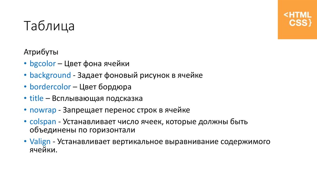 Имя атрибута. Атрибуты тега Table. Задать фон ячейки таблицы html. Имя тега, в котором задается фоновая картинка.