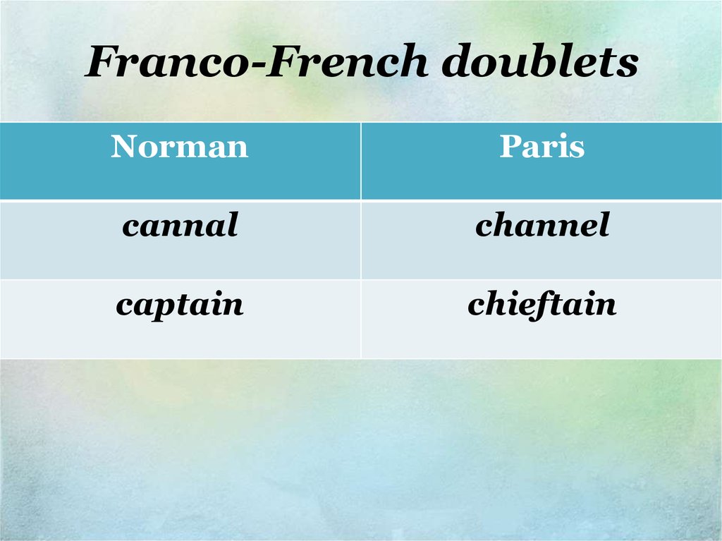 Franco-French doublets