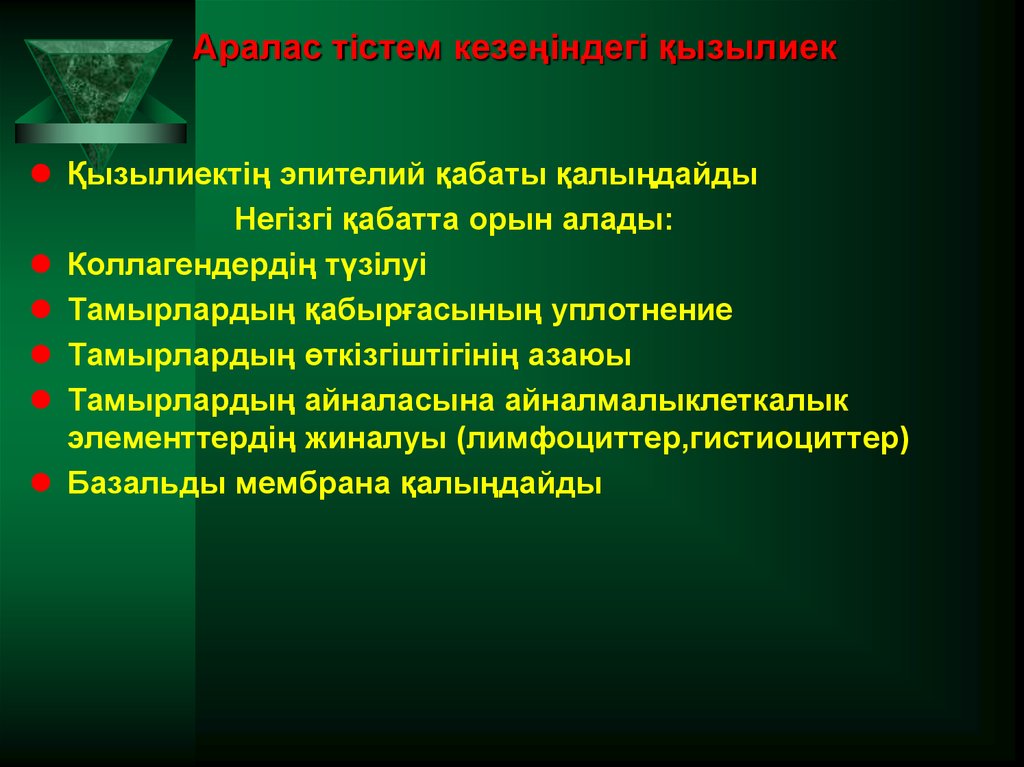 Аралас тістем кезеңіндегі қызылиек