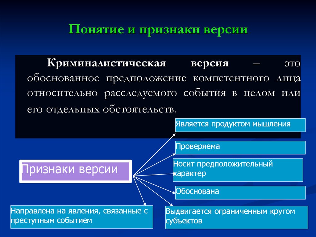 События раскрываемые в. Криминалистическая версия. Виды версий в криминалистике. Понятие криминалистической версии. Понятие и классификация криминалистических версий.