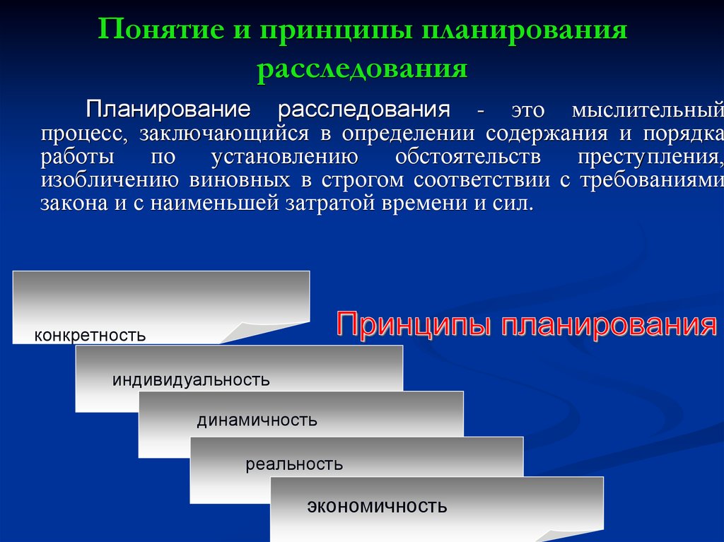 1 2 основные принципы и. Принципы планирования расследования в криминалистике. Понятие цели и принципы планирования расследования. Понятие планирования расследования в криминалистике. План расследования криминалистика.