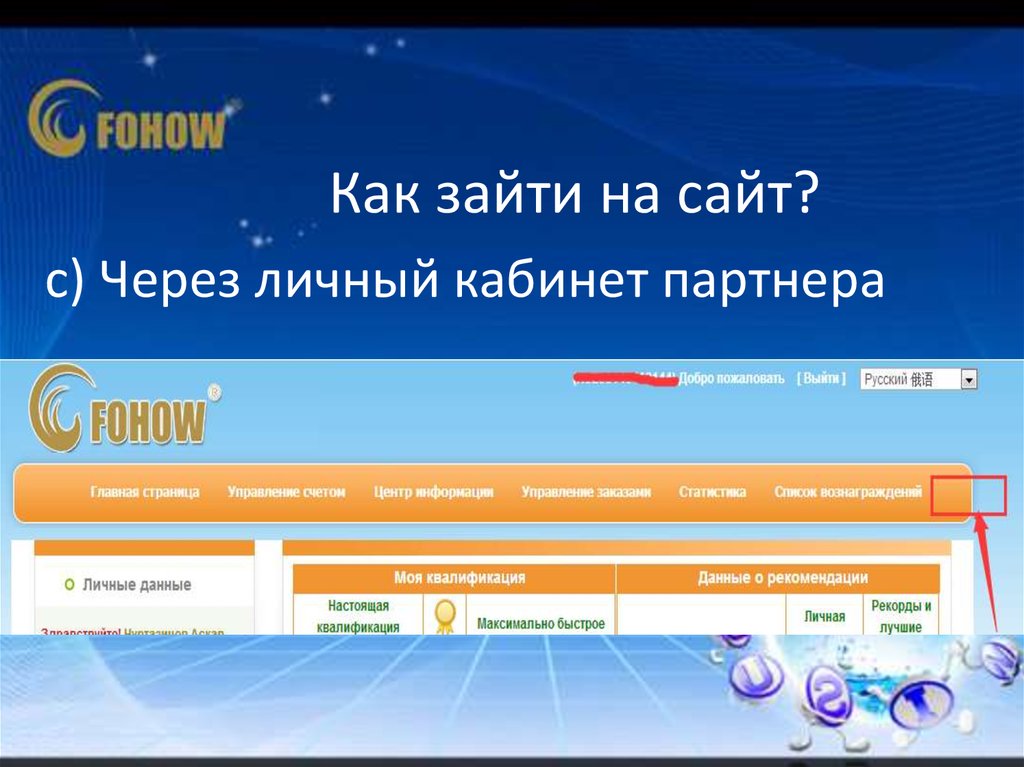 Fohow com. Корпорация Фохоу. Корпорация Fohow личный кабинет. Фохоу плюс личный кабинет. Личный кабинет партнера.