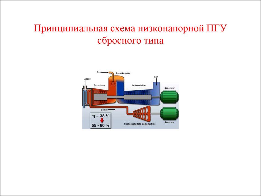 Пгу схема проезда