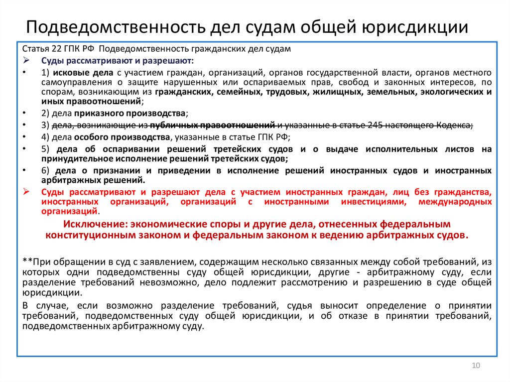 Схема подведомственности административных дел согласно кас рф