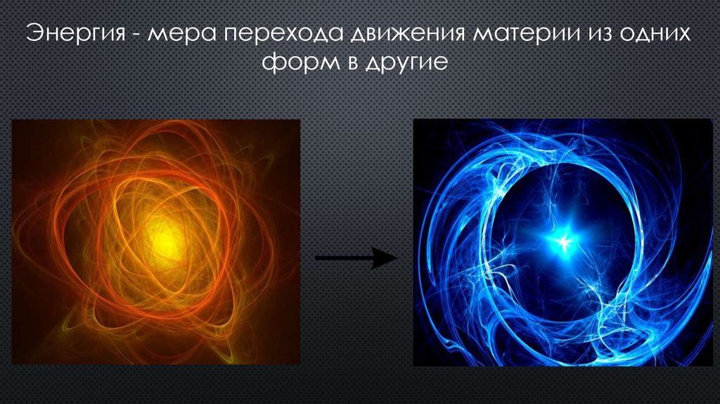 Движение материи это. Движение материи. Движение материи в философии. Материя форма энергии. Формы движения материи в физике.