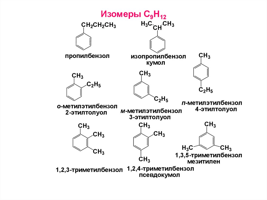 Изомерия ароматических. Изомеры состава с9н12. Ароматические углеводороды с9н12. Структурные формулы изомеров с9н12. Ароматические углеводороды состава c9h12.